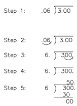 668_Dividing Decimals.png